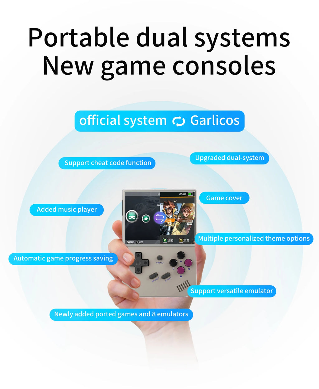 ANBERNIC RG35XX Handheld-Spiel-Player Linux Dual OS Offizielles GarlicOS 2600 mAh 3,5 Zoll IPS HD TV-Ausgang Tragbare Retro-Gaming-Konsole