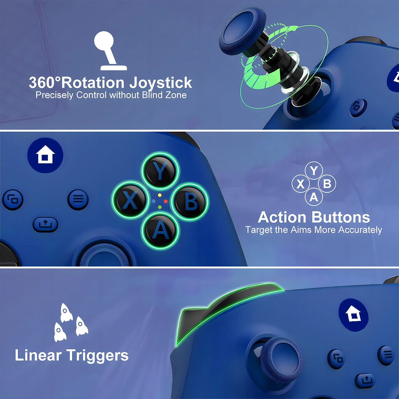 Wireless Game Controller For Xbox one Series X/S With 2.4G Adapter Receiver