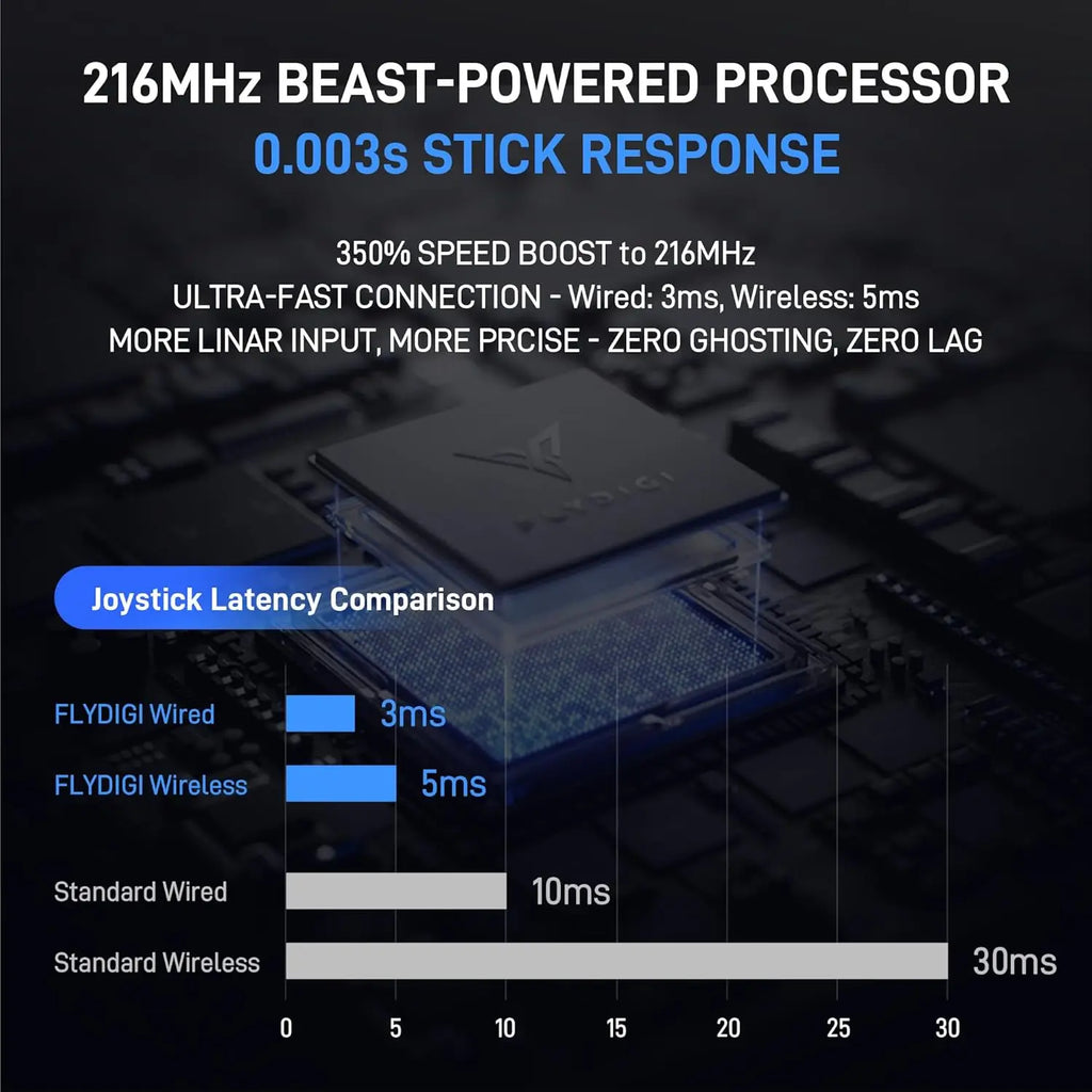 FLYDIGI Apex 5 Video Game Console Bluetooth Wireless Gaming Controller RGB Light Adjust Joystick Gamepad For PC/Android/Mobile