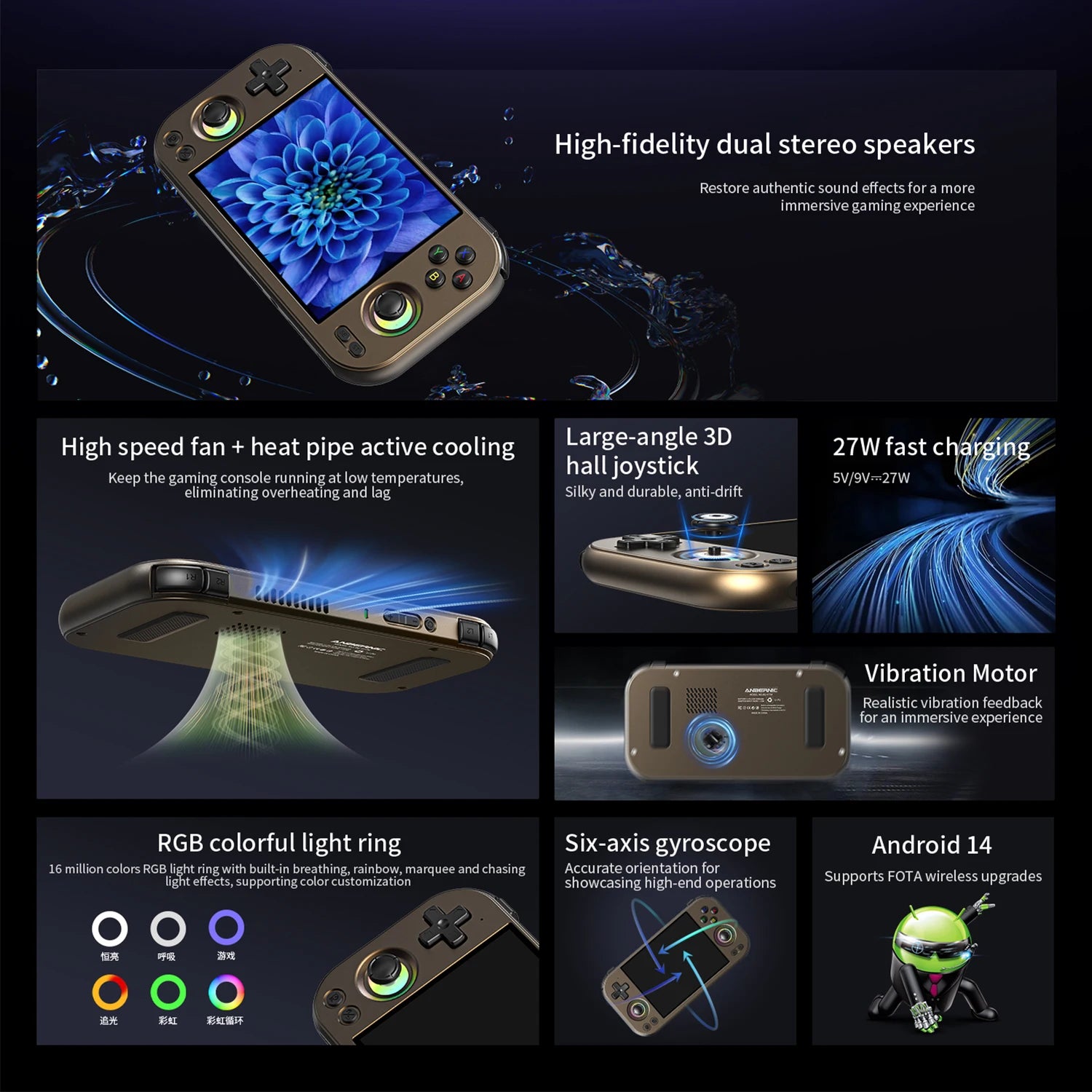 Anbernic RG 477M Handheld Games Console 4.7" LTPS In-Cell Touch Screen Aluminum Alloy Android 5300mAh Supports AI 1080p DP Out