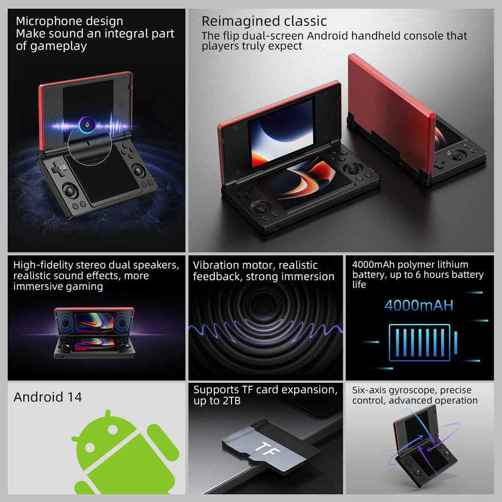 RG DS Handheld Game Console 4‘’ Dual IPS Touchscreen RK3568 Processor Android14 Hall Effect Magnetic Switch Fliptop Video Player