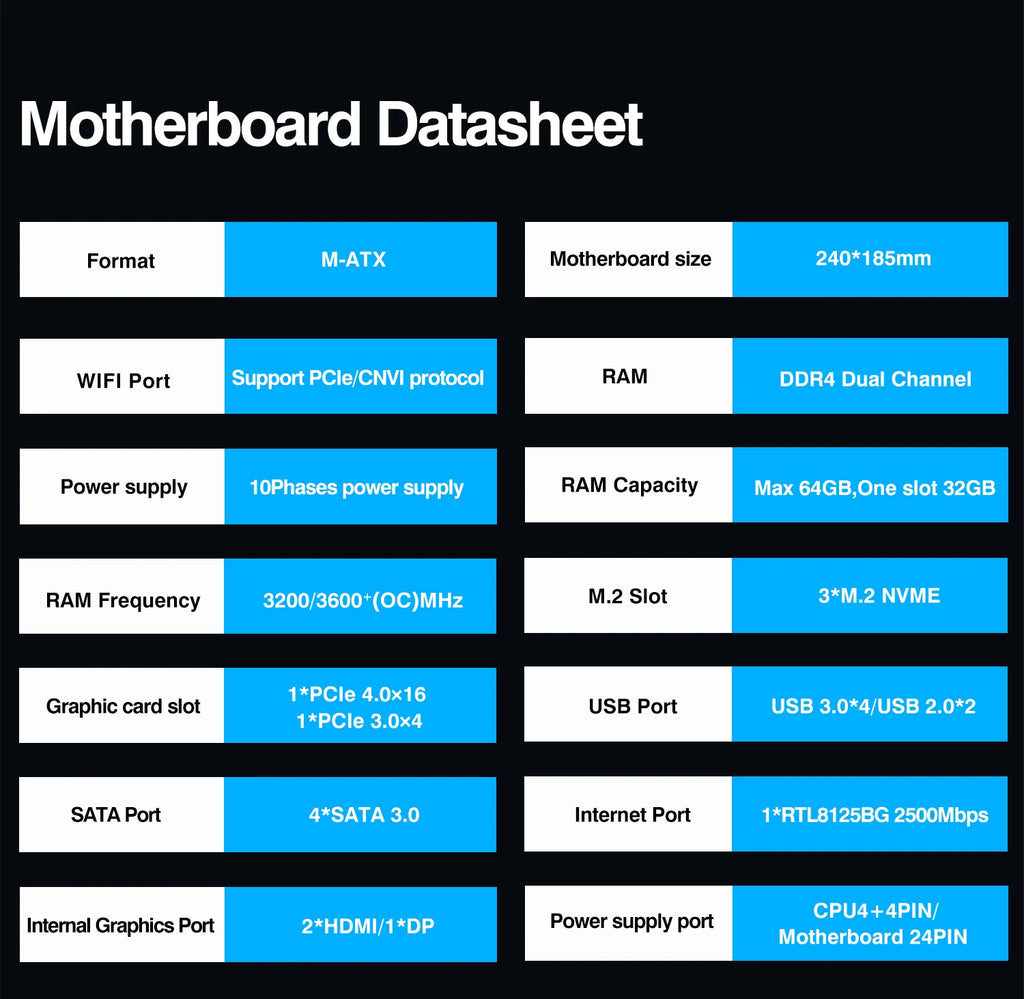 ERYING DIY Gaming PC Computer Motherboard CPU Combo Interposer Kit i7 14650HX 16C24T DDR4 RAM SSD NVME M2 Desktop Placa mae