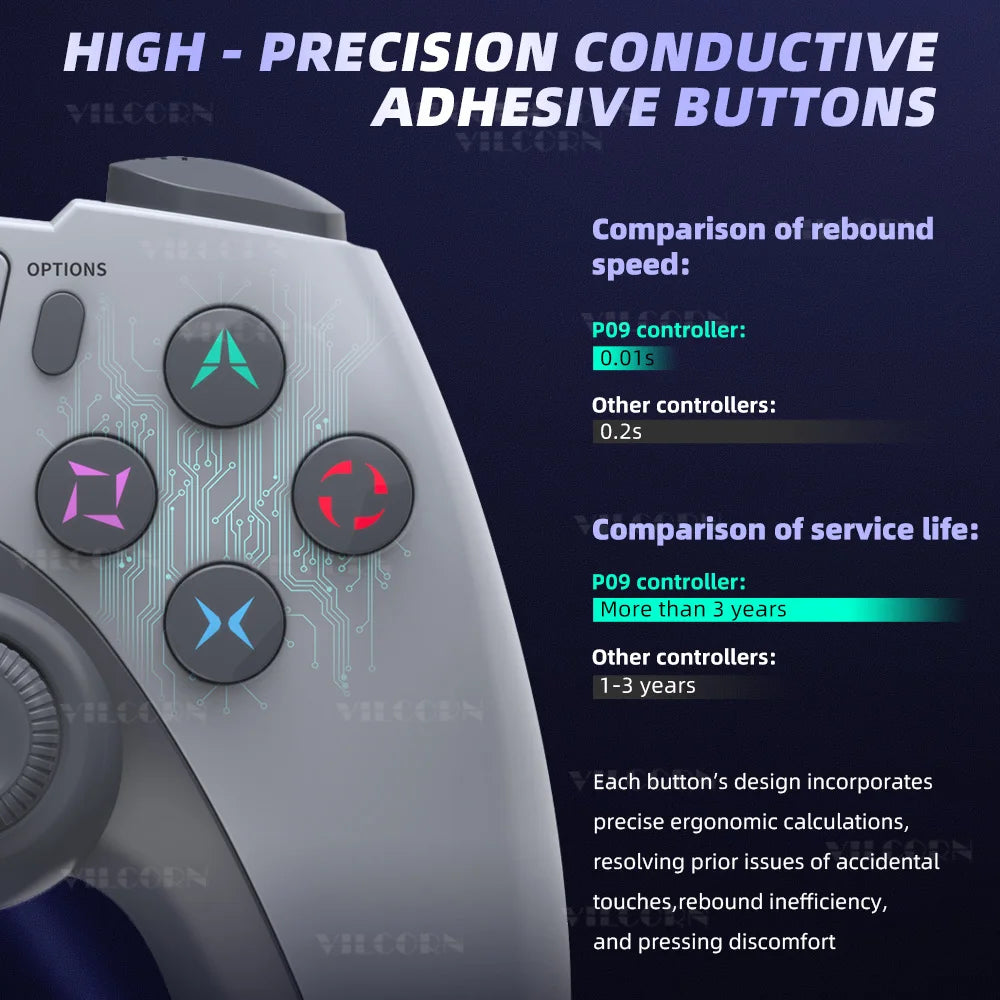 P4 Wireless Gamepad for PS4 Bluetooth-compatible Game Controller for PS4 Slim/PS4 Pro/Win 10 PC Steam Platform 6-Axis Joystick