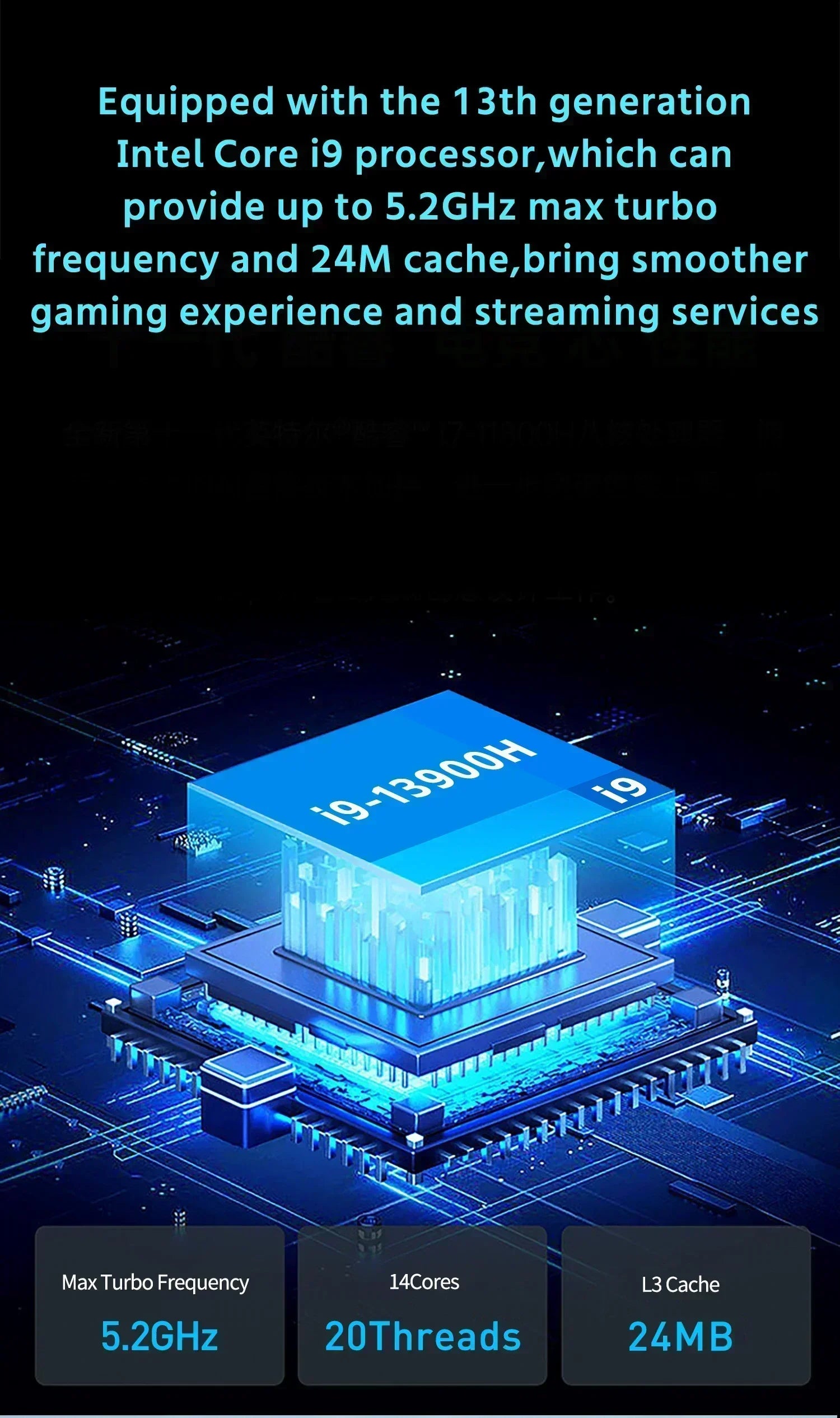 ERYING DIY-Motherboard mit Onboard-Core-CPU-Interpose-Kit i9 13900H i9-13900H DDR4 Gaming-PC Desktop-Computer Montageset