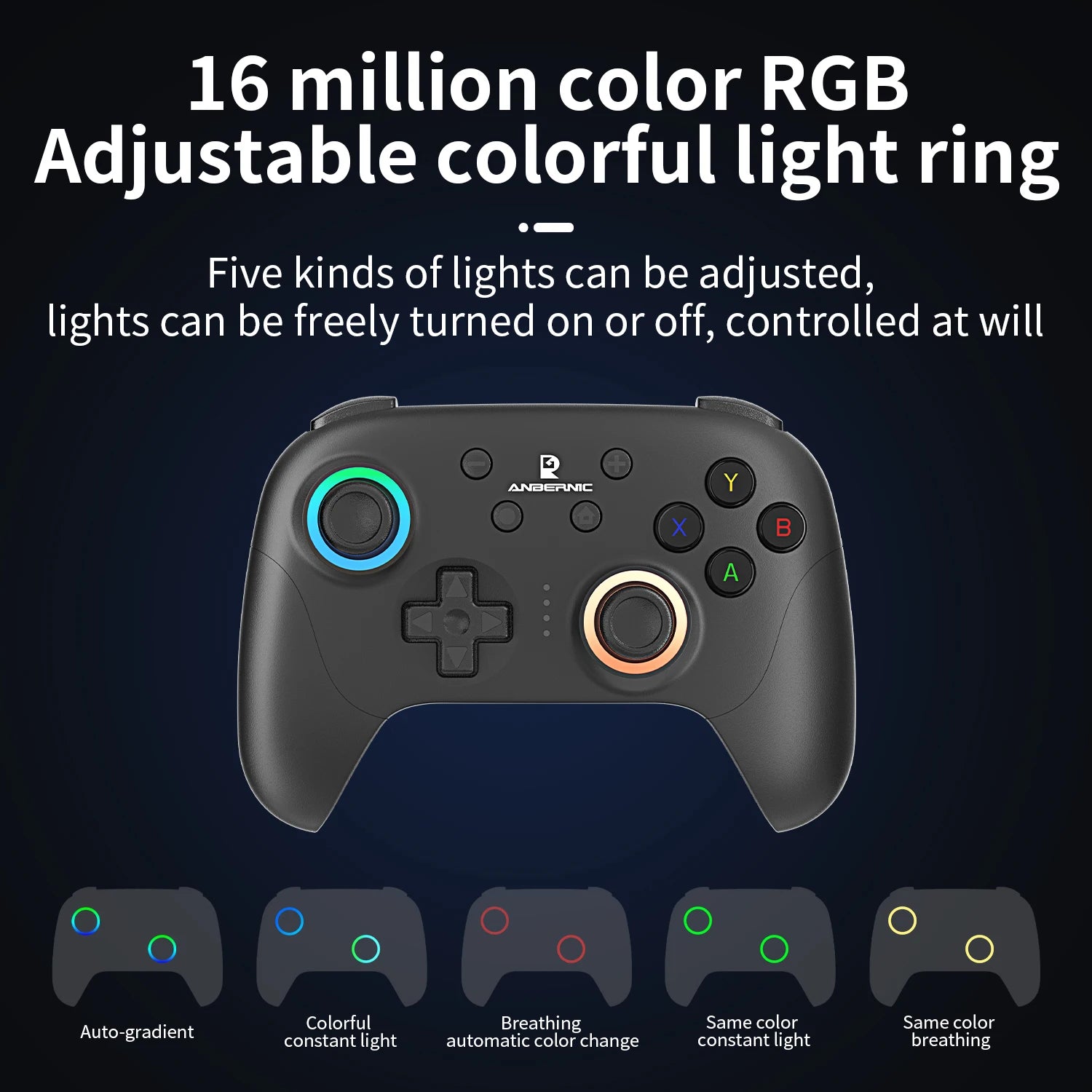 ANBERNIC RG P01 Retro Games Controller Bluetooth Wireless Wired Gamepad Hall Effect Joystick/Hall Triggers Joystick For PC Steam