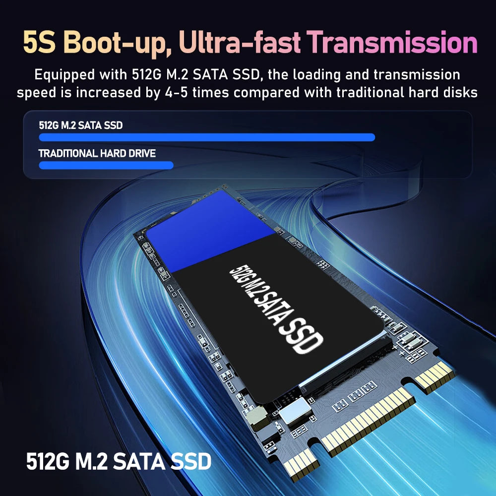 JMachen Pixel Haven Mini PC Box  Intel N100 with 38200+Games for PS3/2/1/PSP/MAME/Wii Plug and Play Windows 11&Retrobat&Playnite