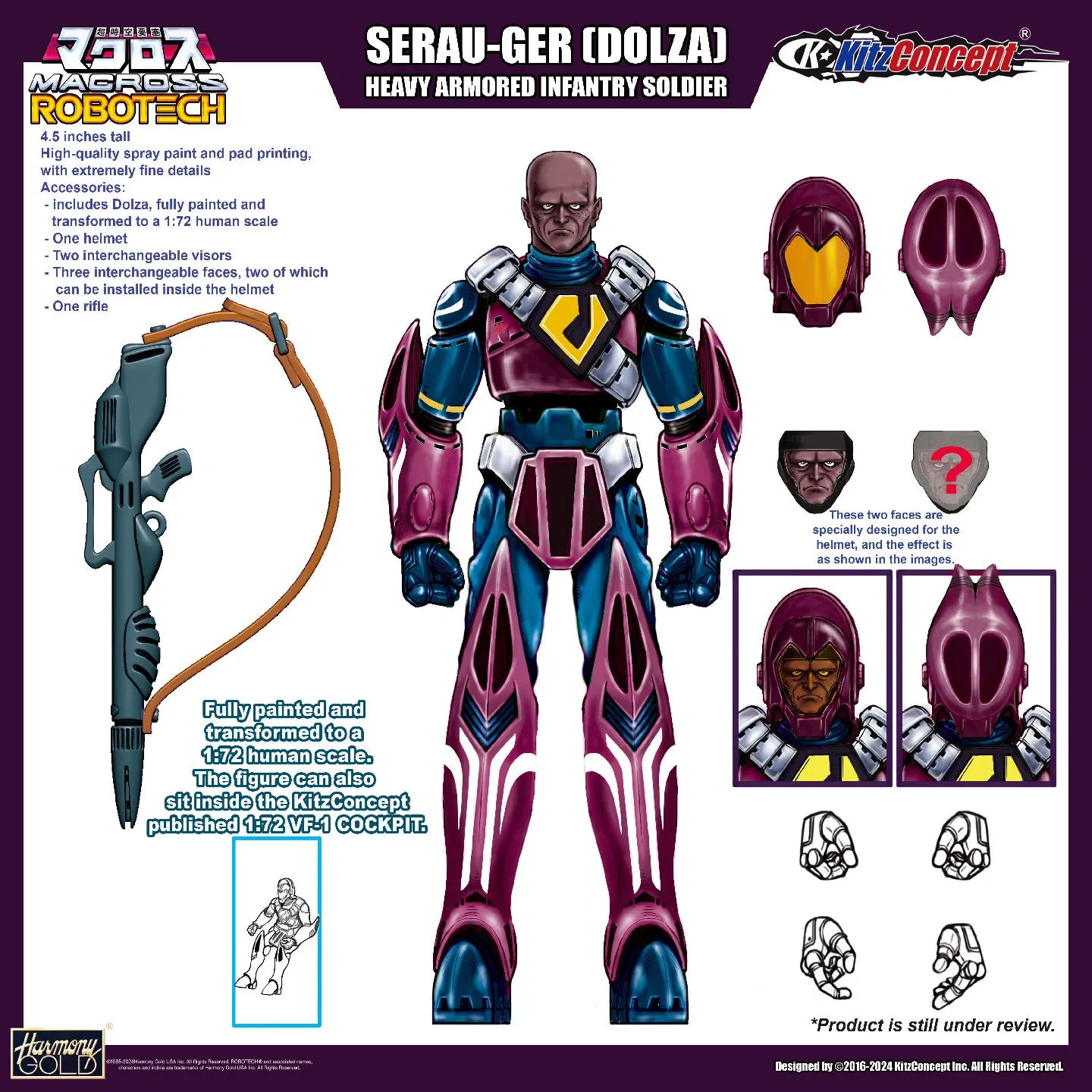 KitzConcept Robotech The Super Dimension Fortress Macross Series Zenith Star Soldier Rico Action Figure Model Toys Movable Model