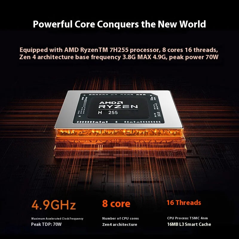 GMK K12 Mini Host AMD Ryzen 7 H 255 8-Core 16 Thread Omnipotent 65W High Performance Silent Desktop Computer Mini Host Custom