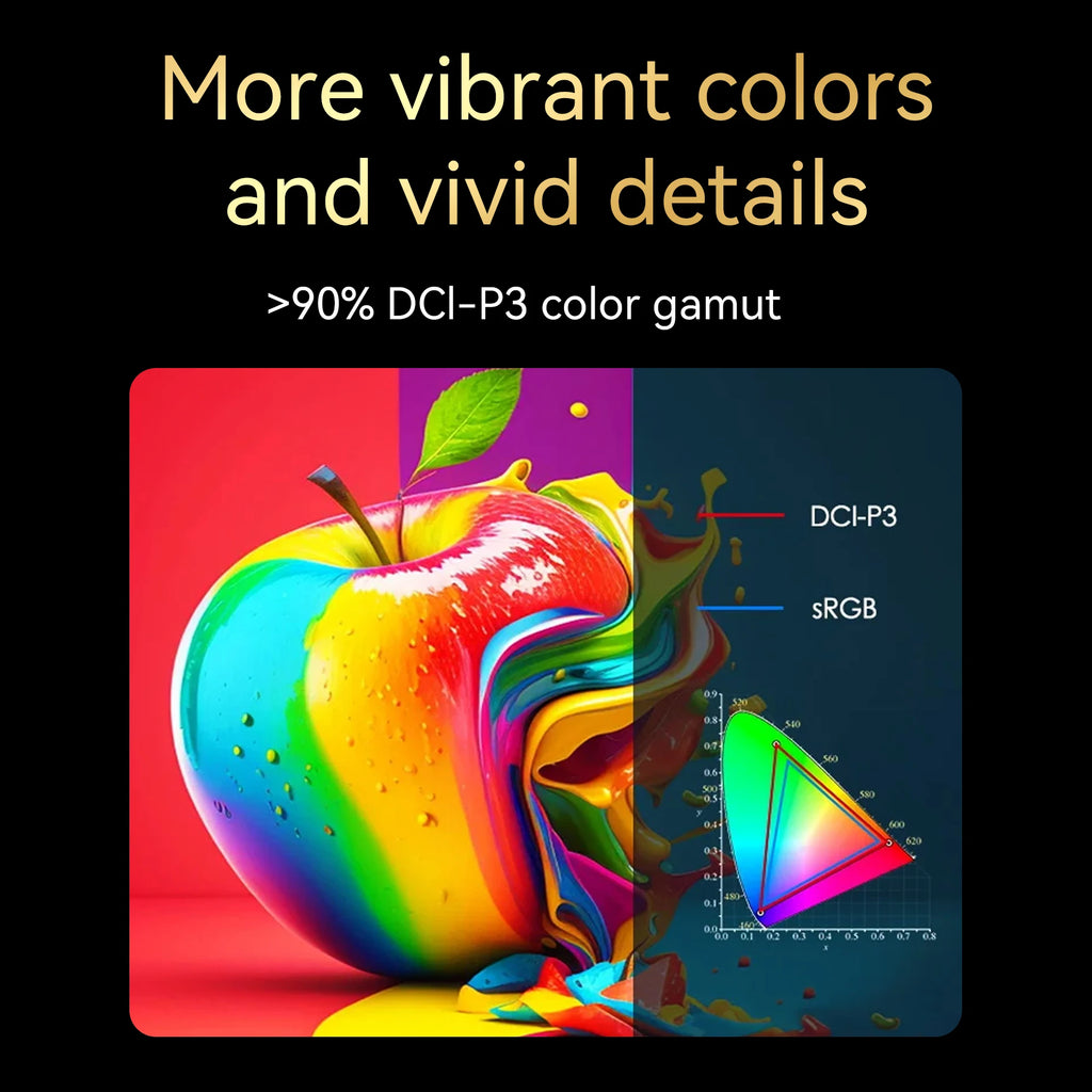 Horlat Google TV Projector 2000ANSI Voice Control Auto Focus Android WiFi 6 4K UHD Home Theater Movie Projector Netflix Licensed