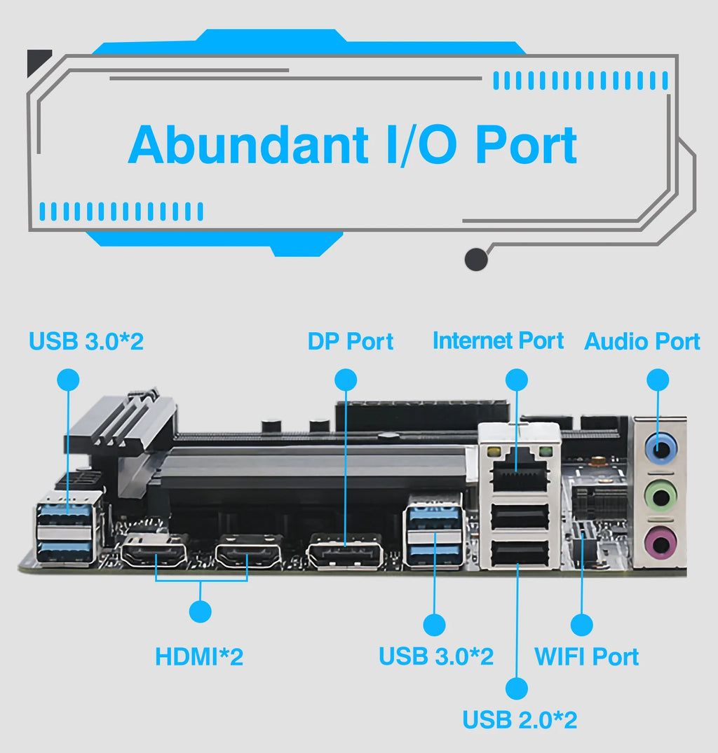 ERYING DIY Gaming PC Computer Motherboard CPU Combo Interposer Kit i7 14650HX 16C24T DDR4 RAM SSD NVME M2 Desktop Placa mae