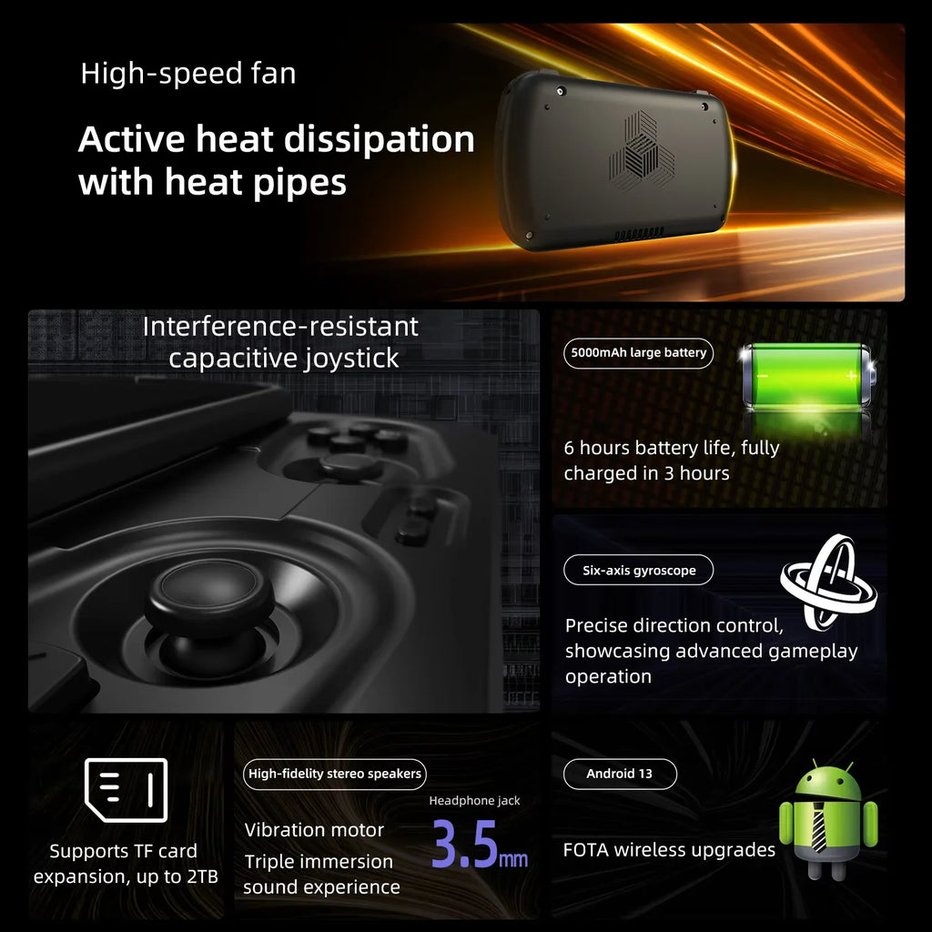 ANBERNIC RG Slide Video Handheld Game Console 4.7inch LTPS In-Cell Screen Android six-axis gyroscope 5000mAh 512G PSP PS2 Game