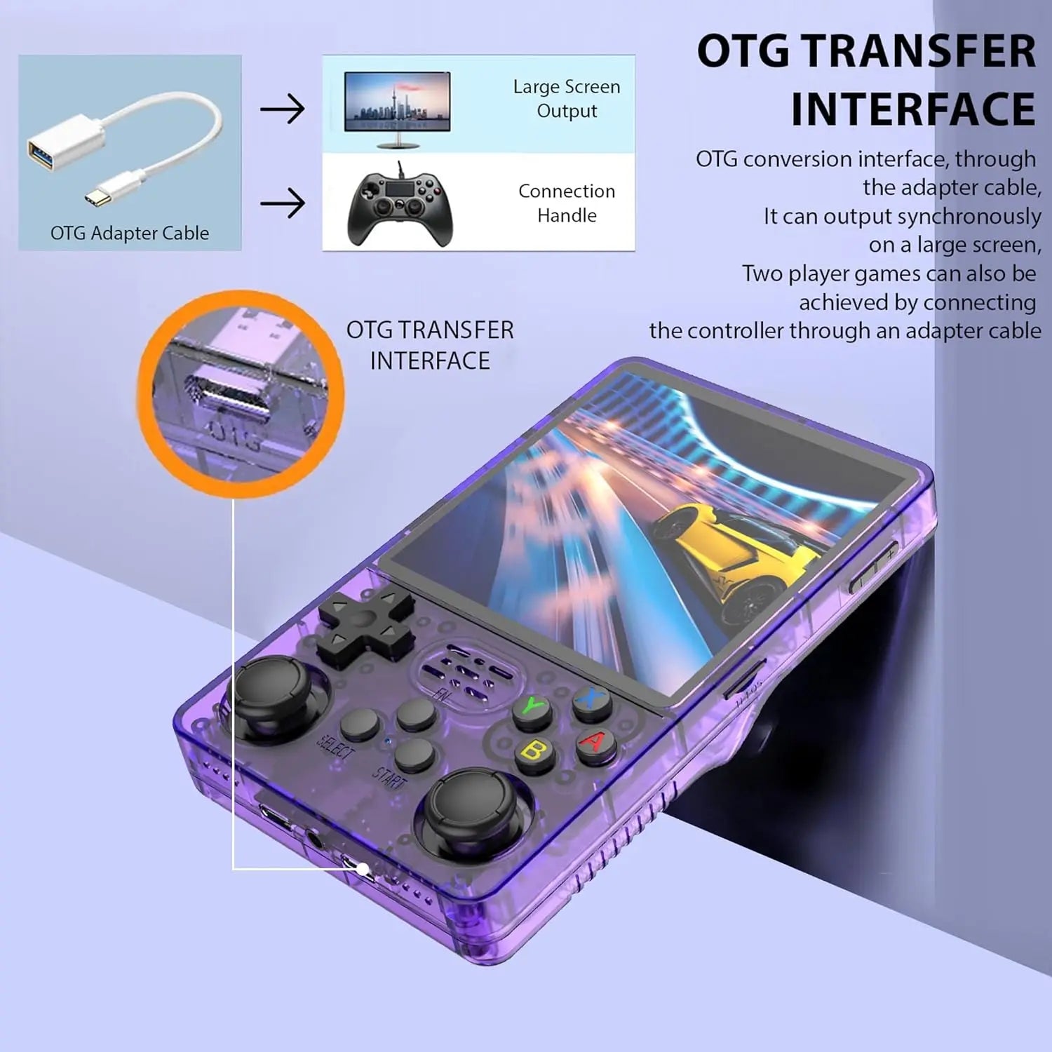 Original Arkos R36s Plus Consola 4"IPS Big Screen Retro Handheld Game Console Linux 64-bit System Portable Pocket R36plus