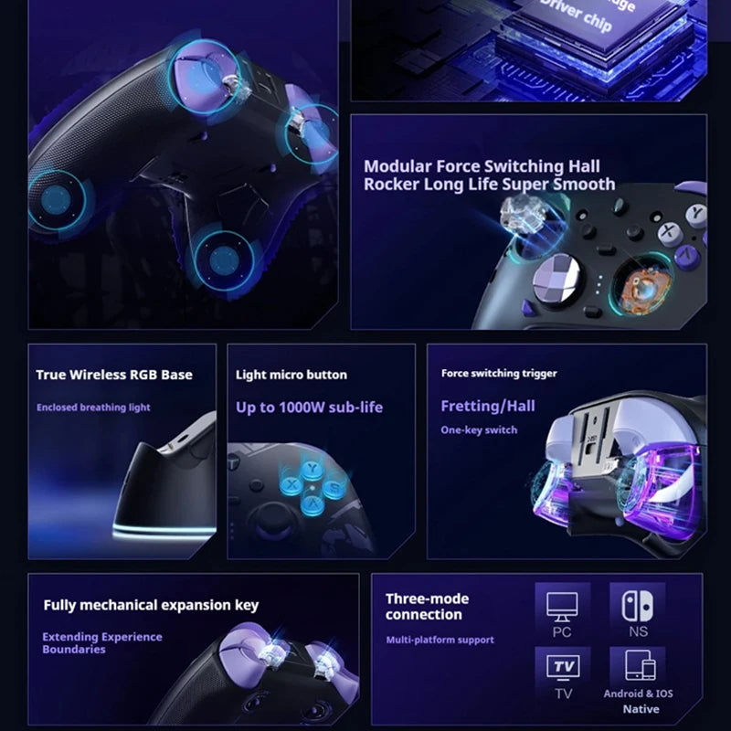 New ThundeRobot G80 Ultimate Gamepad Wired/2.4G/Bluetooth Tri-Mode For NS Quad Motor Hall Joystick Custom Gaming Controller