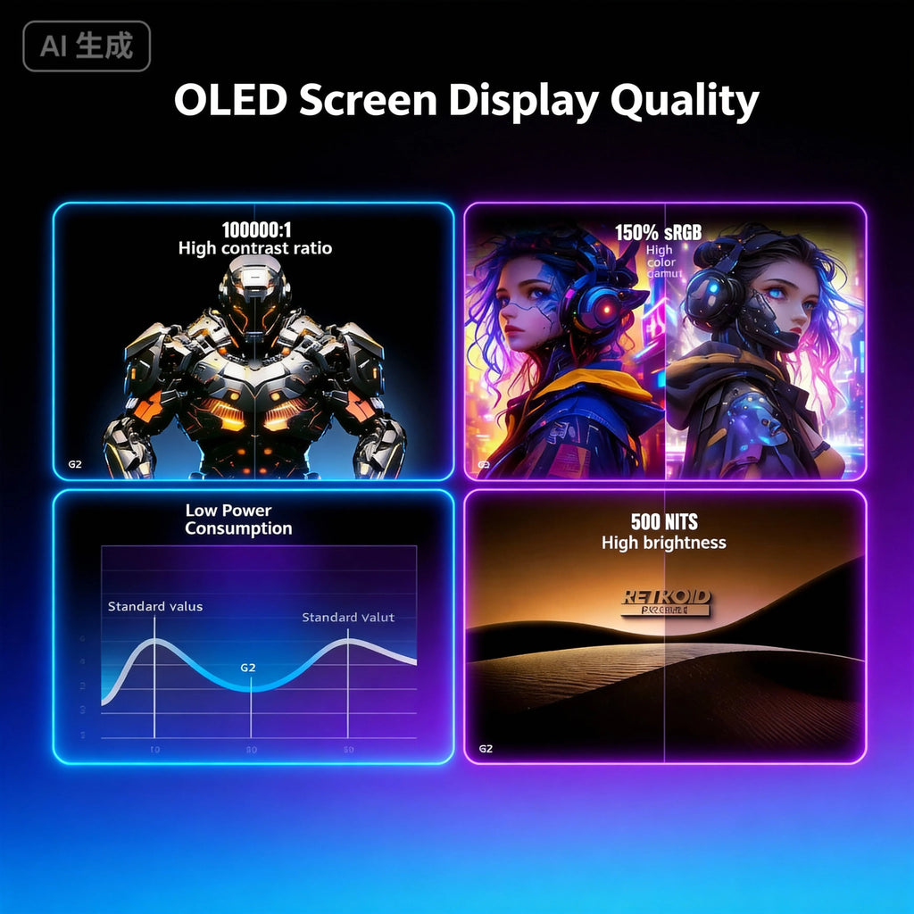 Retroid Pocket Pocket G2 Android Game Console 5.5Inch 1080P AMOLED Screen 5000mAh Hall-Effect Joystick RP G2 Handheld Consoles