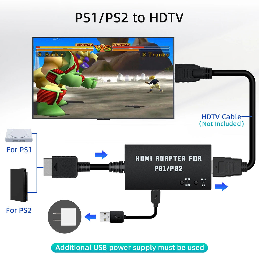 Multifunctional HDTV HDMI-compatible Audio Video Adapter Converter for PS1/PS2 Console for Monitors/Projectors for Gameplay
