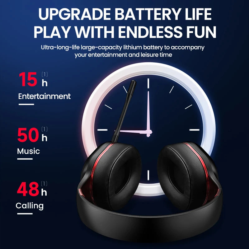 Picun P80X Gaming Headphones Wireless Headset With Mic RBG Light Vibration Bluetooth Hi-Fi Earphone For PS4 PS5 PC Switch 30H
