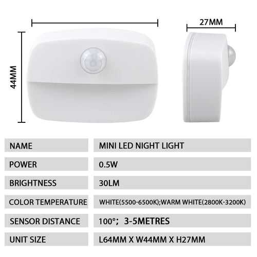 1–5 Stück LED-Nachtlicht mit Bewegungssensor, AAA-Batteriebetrieben, kabellose Küchenschranklampe für Schlafzimmer, Schrank, Treppe, Flur