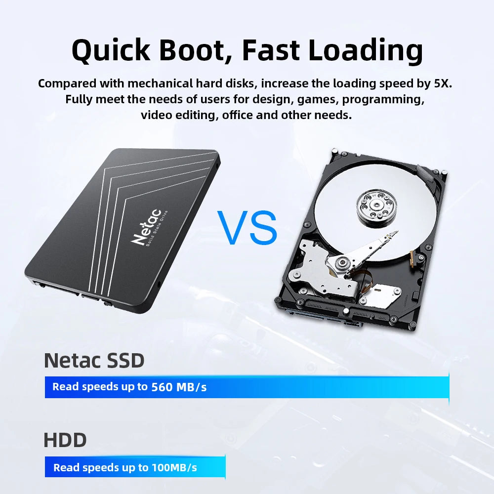 Netac SSD 2tb 128gb 256gb SSD SATA SATA3 HDD SSD Disk Hard Drive Internal Solid State Drives for Computer PC Laptop