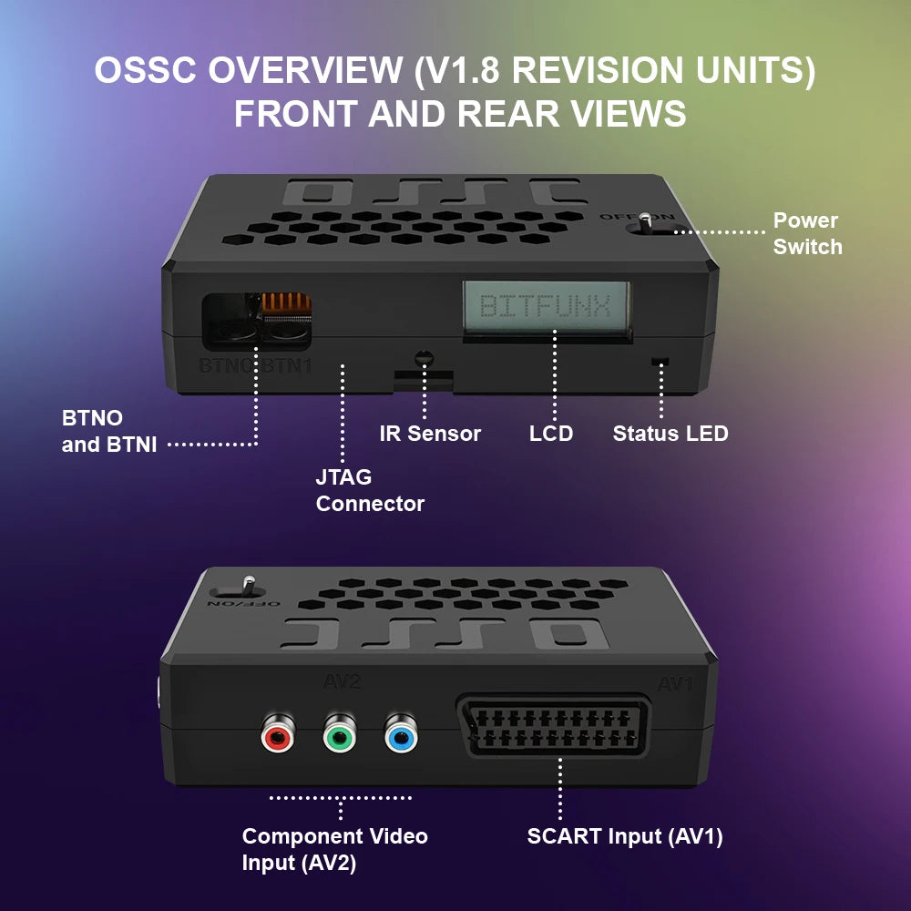 Bitfunx HW V1.8 OSSC Open Source Scan Converter HDMI™ Adapter for PS2 SEGA Saturn Nintendo64 PC Engine Retro Game Consoles
