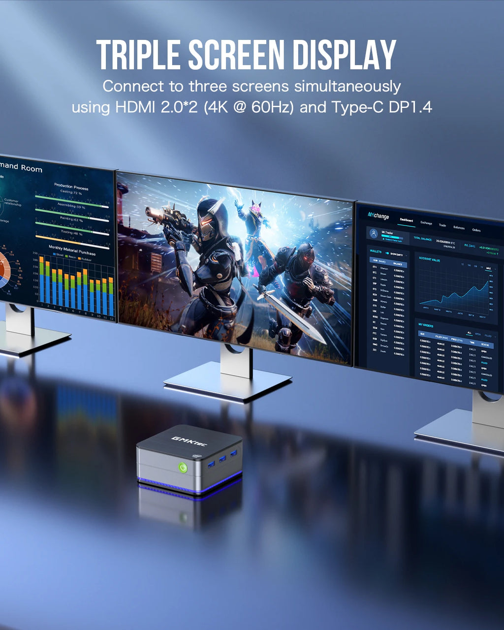 GMKtec G2 Mini PC Windows 11 Pro Intel 12th Gen Alder Lake N100 Mini PC DDR5 12GB RAM 512GB ROM WiFi 6 BT5.2 Desktop Computer