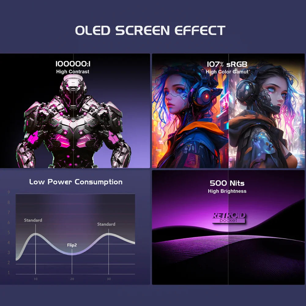 Retroid Pocket Flip 2 Handheld Game Console 5.5Inch AMOLED Screen SD865 RP Flip2 8GB 128GB Android System 5000mAh Wifi6