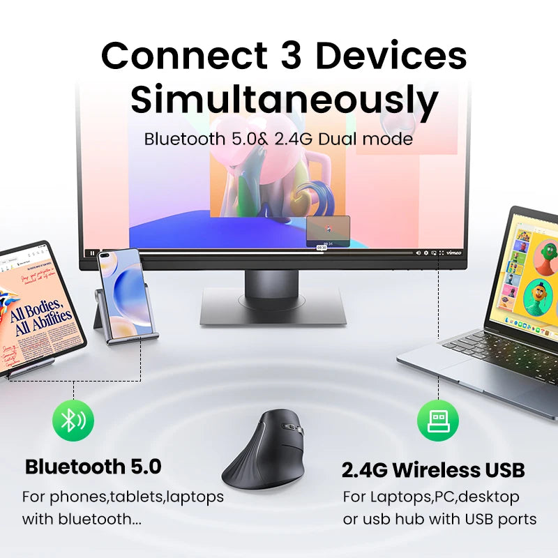 UGREEN Vertikale Maus Kabellos Bluetooth5.0 2.4G Ergonomisch 4000DPI 6 Stummschalttasten für MacBook Tablet Laptops Computer PC Mäuse