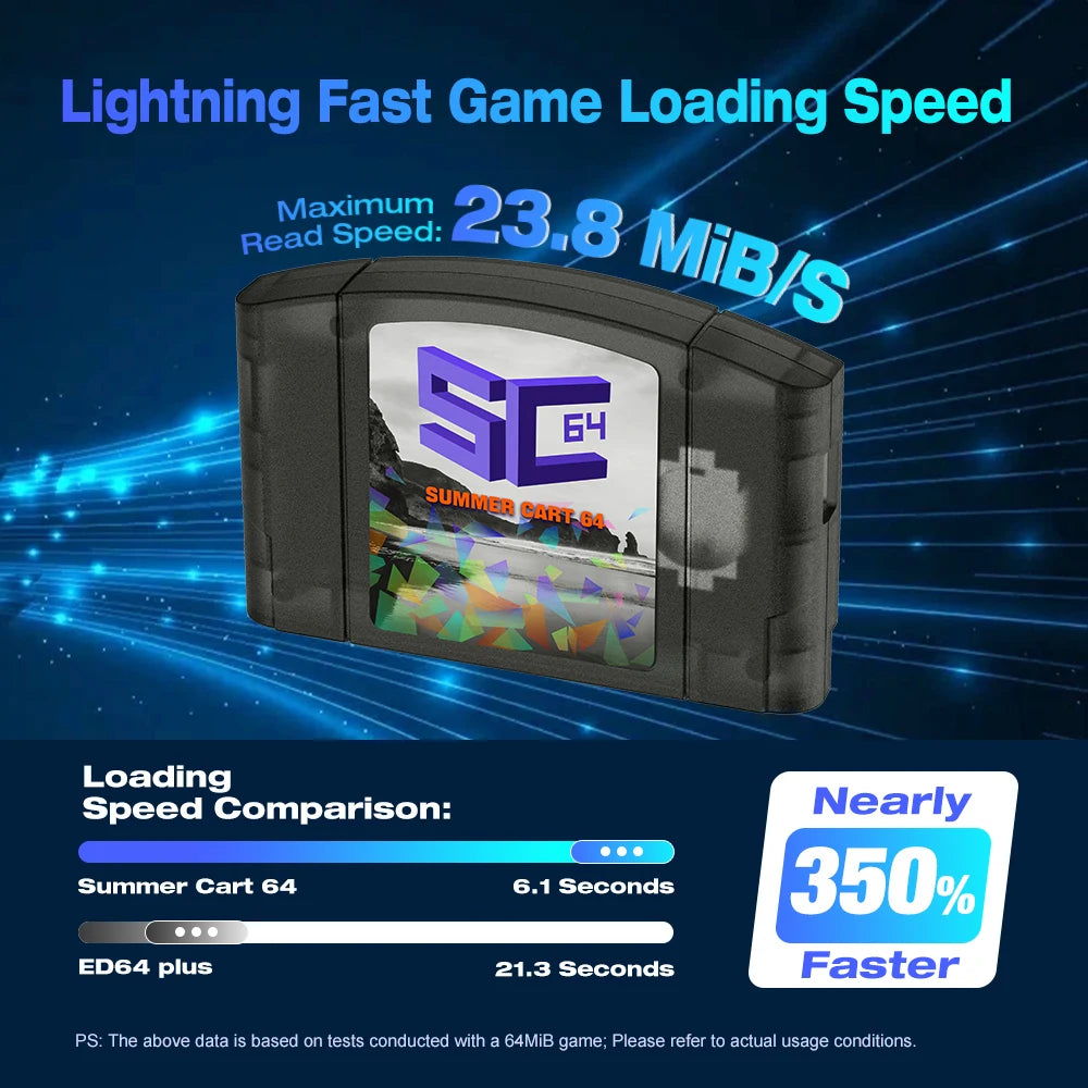 SummerCart 64 Open Source N64 For Nintendo 64 Game Card free 32GB SD Card 5400+games Compatibility Support 64DD Games