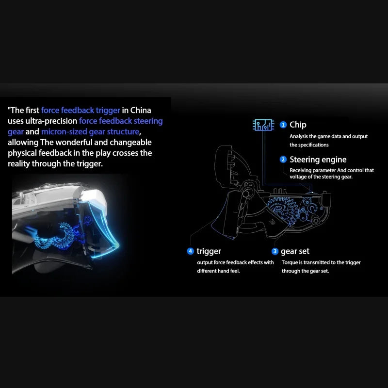 4 Gaming Controller Wireless Elite Force Feedback Trigger Support PC/Switch/Mobile/TV Box Gamepad for Gamer