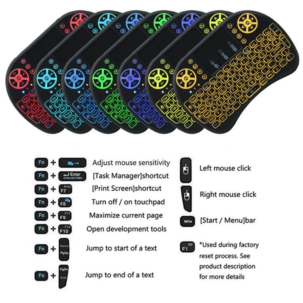 Mini-Funktastatur, 2,4 G, Air Mouse Remote, Touchpad-Funktionssteuerung für Android TV Box/PC/Smart TV/HTPC, ergonomisches Design