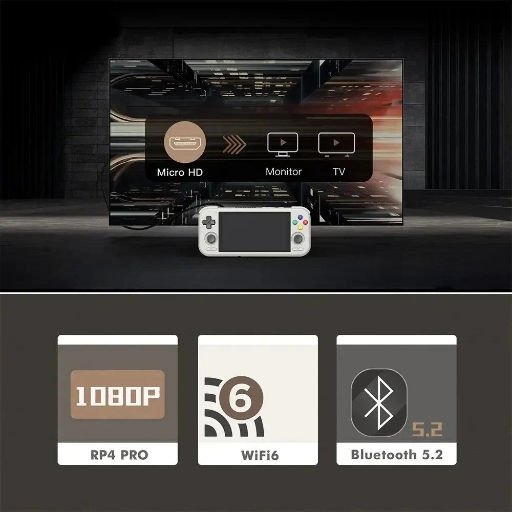 Retroid Pocket 4 Pro Handheld Video Game Console 4.7" 8G128GB WIFI6.0 RP4 Android 13 512g Console PSP PS2 Video Game Player Gift
