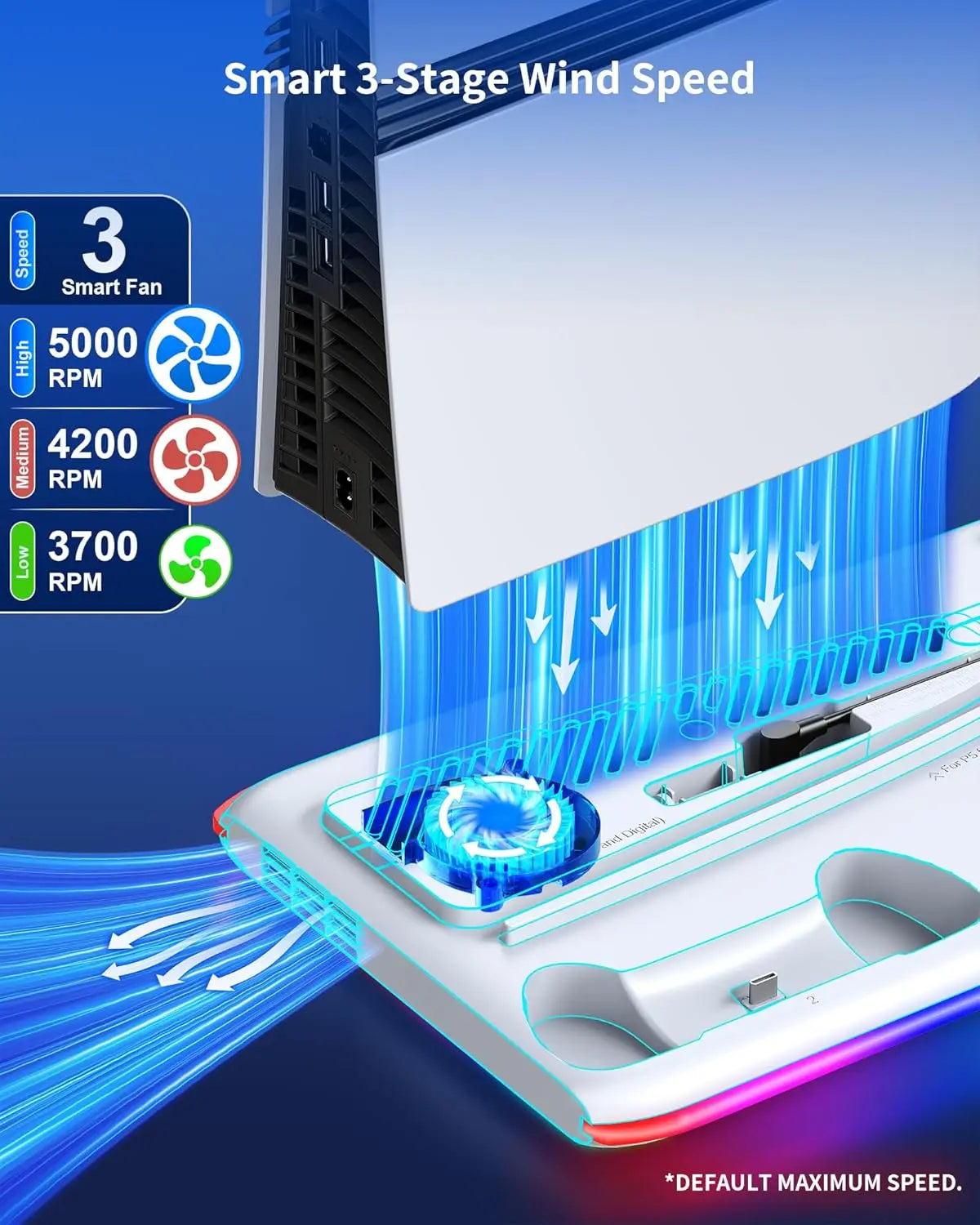 For PS5/Slim/Pro Cooling Stand with LED Controller Charging Station, 3-Gear Cooling Fan for PlayStation 5 Console Accessories