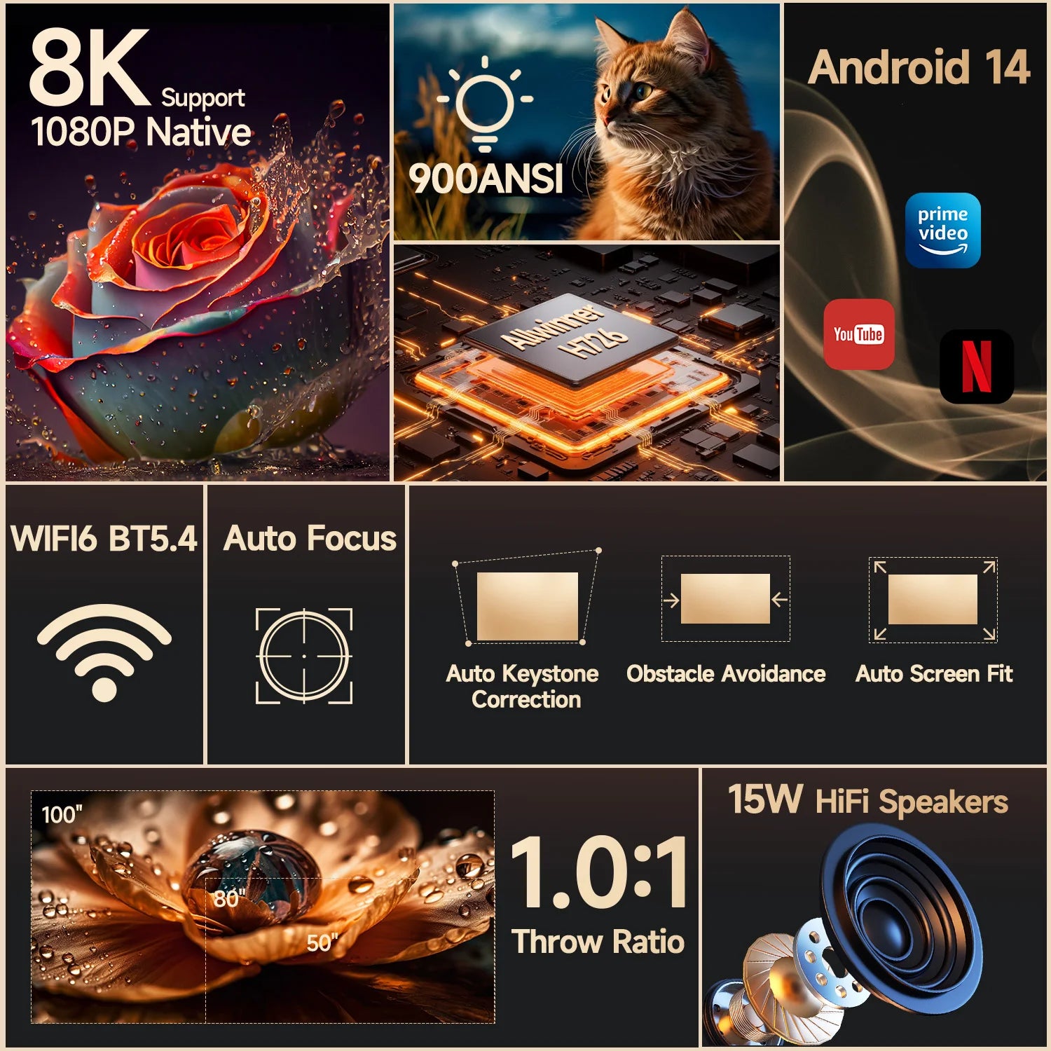Magcubic Autofokus Android 14 4K-Projektor 900ANSI 8K Native 1080P HY350Max mit Wifi6 BT5.4 Allwinner H726 tragbarer Outdoor