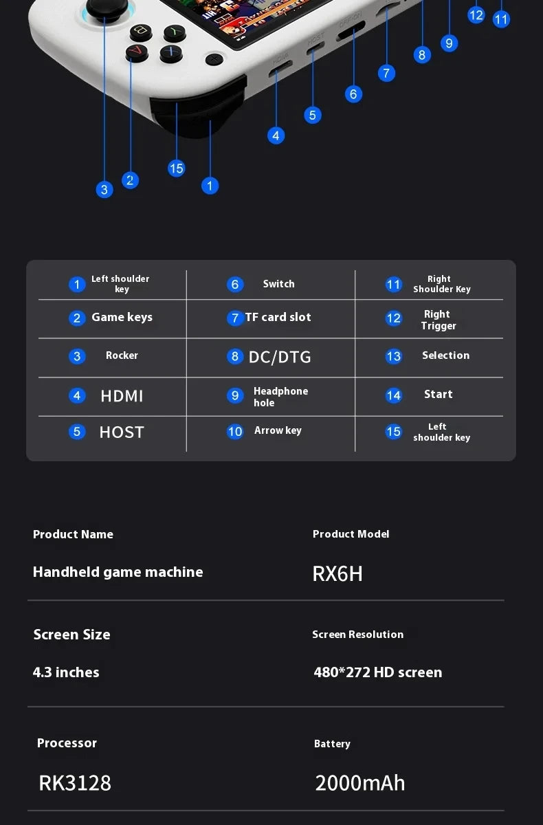 Game Console Retro Handheld Linux System 4.2 Inch IPS Screen Portable