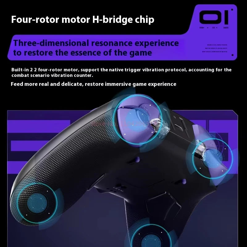 New ThundeRobot G80 Ultimate Gamepad Wired/2.4G/Bluetooth Tri-Mode For NS Quad Motor Hall Joystick Custom Gaming Controller