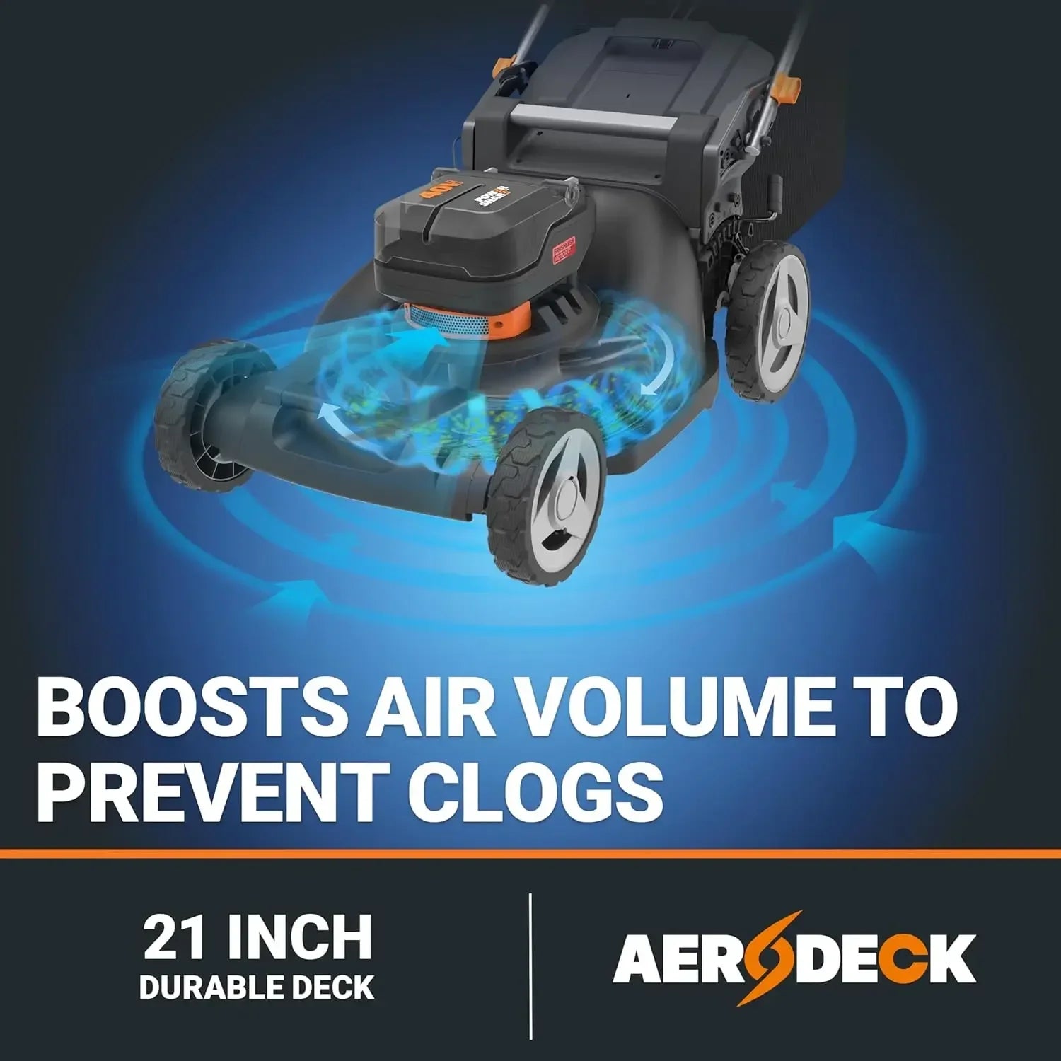 40V 21" Cordless Lawn Mower w/Aerodeck & Intellicut, Brushless Electric Mower Up to 1/2 Acre, Push Lawn Mower w/ 7-Position Heig