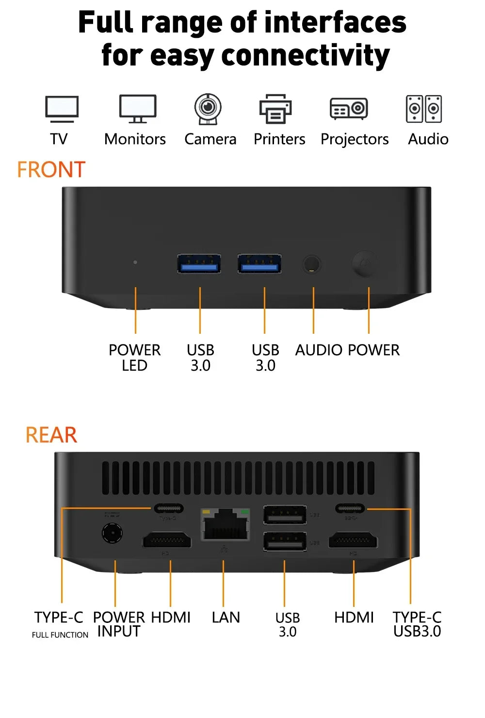 MINI PC Intel Core i9-10980HK Windows 11 Pro Computer 16GB 32GB RAM 1TB 2TB SSD Portable PC Gamer Office UHD Desktop Computer
