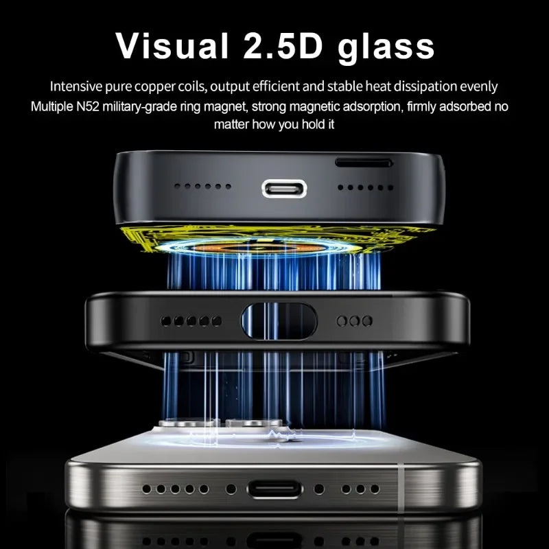 Wireless or Type-c Fast Charging 5000mAh Magnetic Absorption Mini Handheld Game Console with More Than 1500 Games