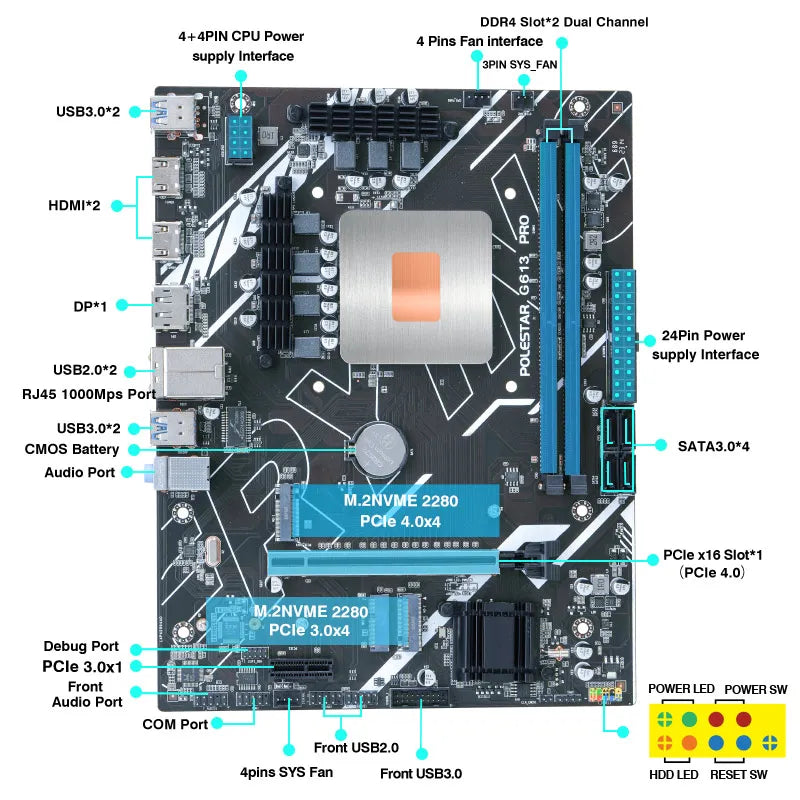 DIY-Gaming-Computer-Motherboard mit integriertem 11. Kit IntelCore CPU 0000 ES 2,6 GHz (siehe Kit i9 1198** i9 11900) DDR4