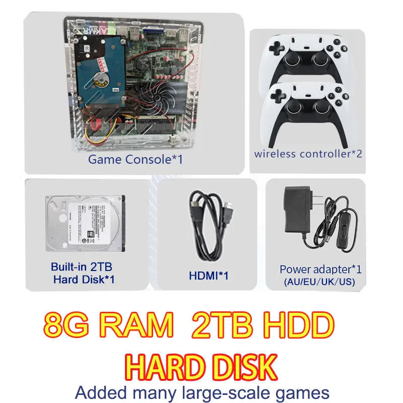 LZAKMR I3-3110M Retro Super Console U7 2T HDD over 70000+ Classic Games For Wii PS2 SS DC PSP GameCube Plug and Play on TV