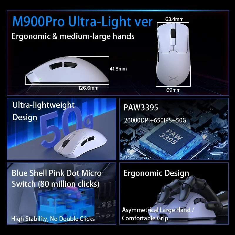 Delux M900PRO Ultra-light Version Wireless Gaming Mouse Ergonomic 1K/8K Polling Rate 50g PAW3395 for Right Big Hand PC Gamer