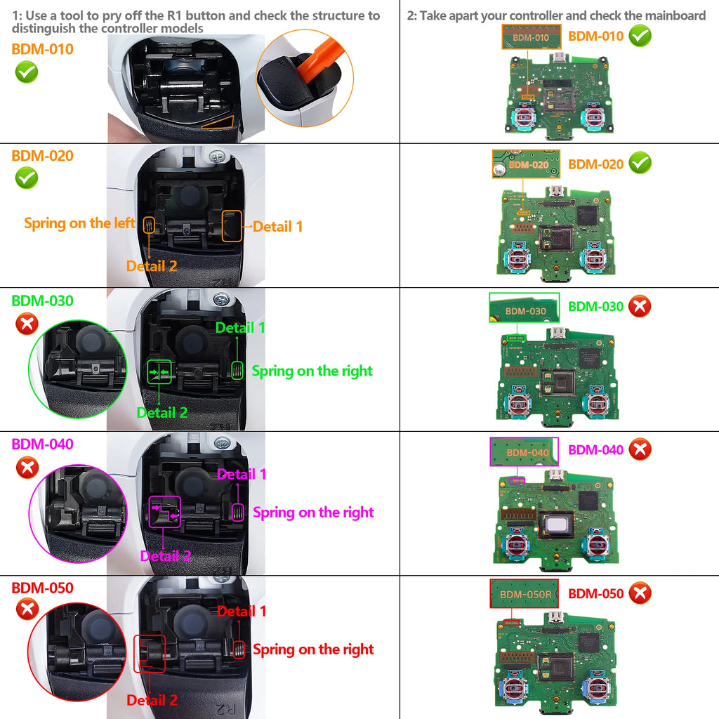 eXtremeRate Micro Switch Version Clicky Hair Trigger Kit V2 für PS5 Controller BDM-010 &amp; BDM-020 Schultertasten, Mausklick