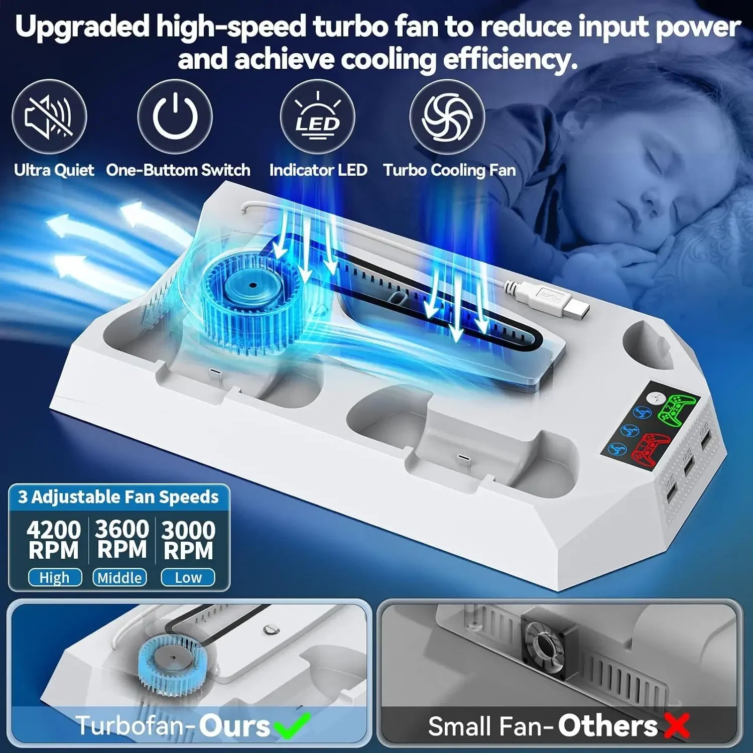 Cooling Stand for PS5/PS5 Slim Console Controller Gamepad Charging Station Cooling Dock for Playstation 5 Console Disc/Digital