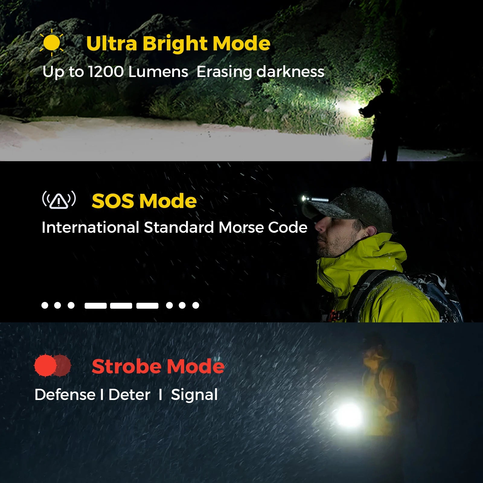 FLEXTAIL ZERO FLASHLIGHT - Тактическо фенерче с EDC калъф, до 1200 лумена, 7 режима на осветление, зареждане тип C, водоустойчивост IP67