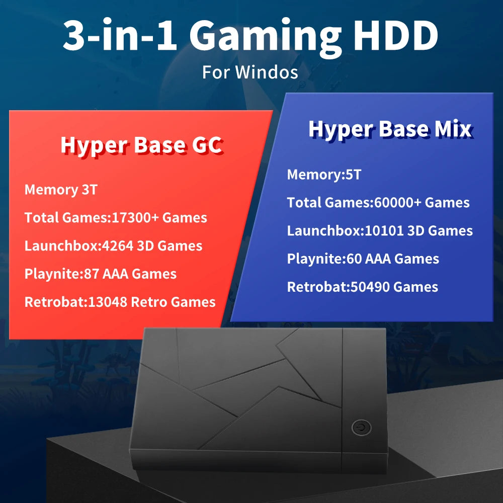 3 System in 1 Gaming HDD Retro Video Game Console for PS4/PS3/PS2/Switch/Wii/WiiU for PC/Laptop with 17300+ AAA/3D/Retro Games