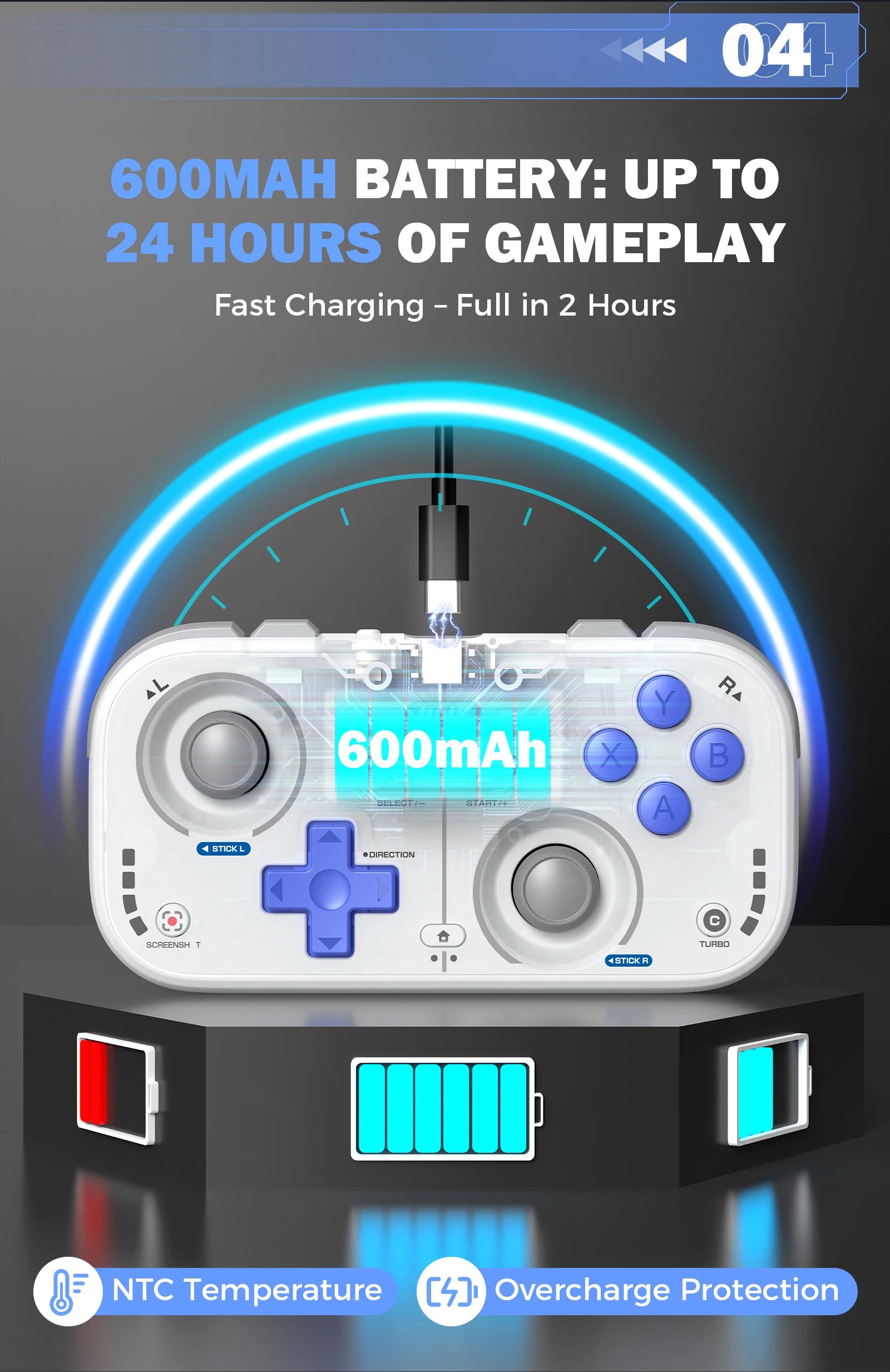 IINE Retro Pocket Game Controller Compact & Portable Hall Joysticks + 1000Hz Recessed Joystick Designed Customizable Controls M