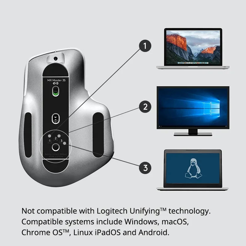 Logitech MX Master 3S Drahtlose Bluetooth Maus Bluetooth 2,4G Geräuscharm Ergonomisches Design Maus Für Gaming Laptop Zubehör