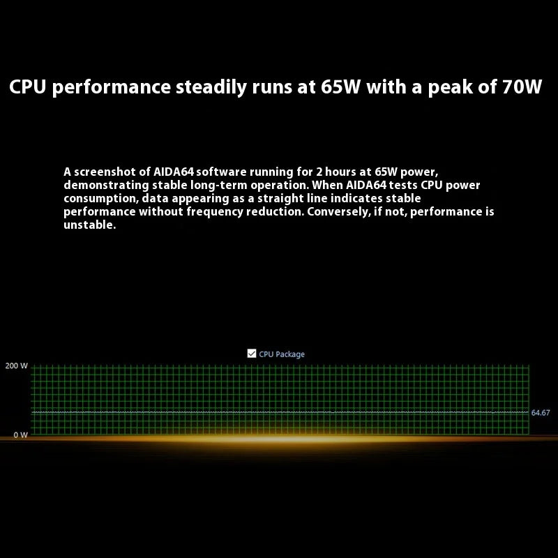GMK K12 Mini Host AMD Ryzen 7 H 255 8-Core 16 Thread Omnipotent 65W High Performance Silent Desktop Computer Mini Host Custom