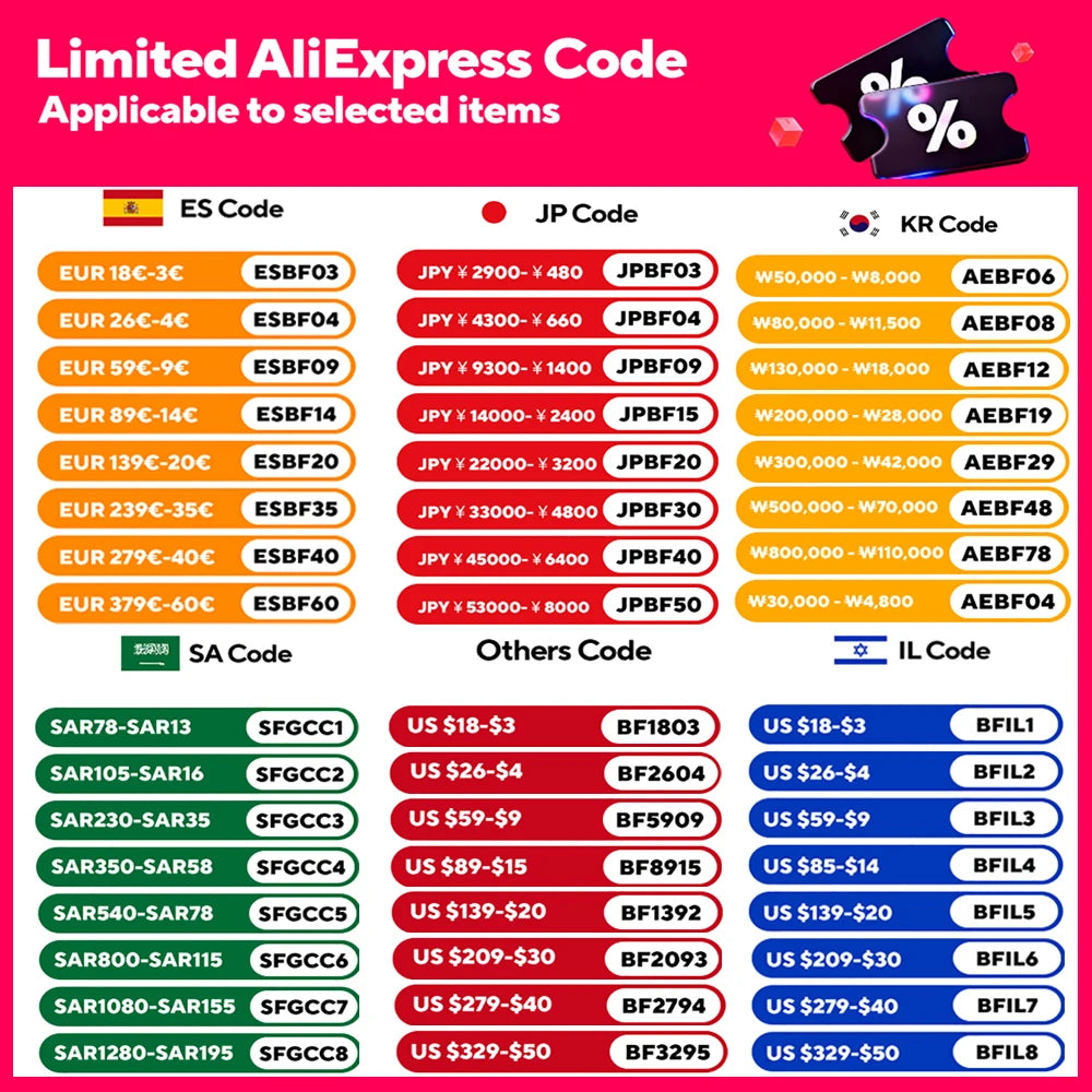 BIGBIGWON Blitz 2 TMR Star Flash Gamepads Bluetooth Wireless Somatosensory Controllers 2000HZ For NS PC Steam Game Customized