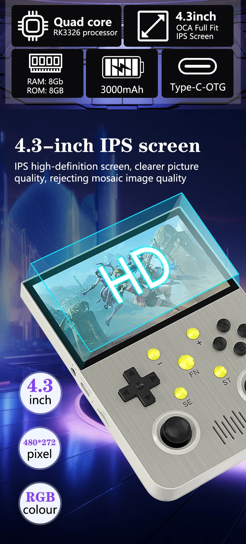 64G Handheld-Spielekonsole 4,3-Zoll-IPS-Bildschirm 3000mAh Akku Linux-System Retro Tragbare Videokonsole Geschenk