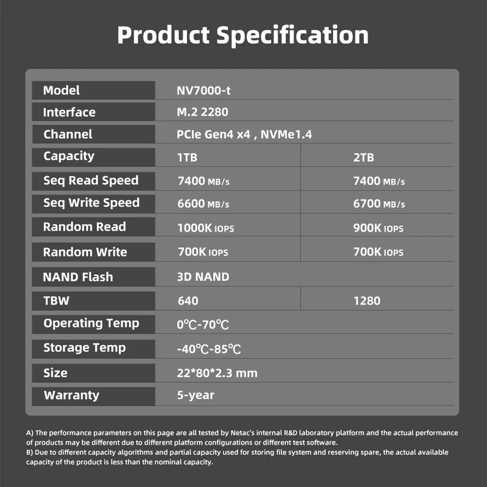 Netac SSD 1TB SSD NVMe M2 2TB 4TB M.2 PCIe 4.0x4 SSD Internal Solid State Hard Drive for PS5 Laptop Desktop